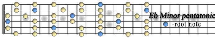eb minor pentatonic.jpg